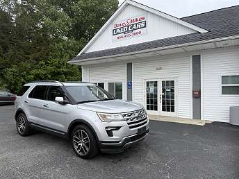 2018 Ford Explorer Limited Edition 