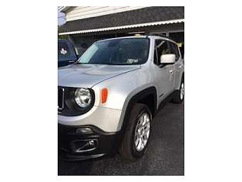 2015 Jeep Renegade  
