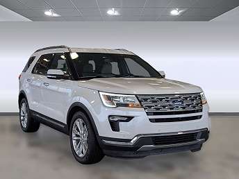 2019 Ford Explorer Limited Edition 