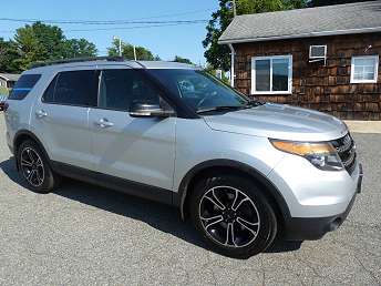 2015 Ford Explorer Sport 