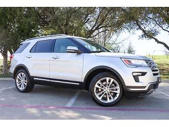 2019 Ford Explorer Limited Edition 