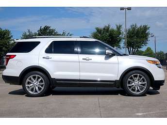 2015 Ford Explorer Limited Edition 