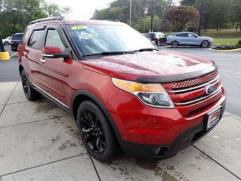 2014 Ford Explorer Limited Edition 