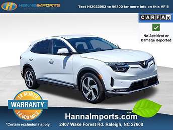 2023 VinFast VF8 Eco 