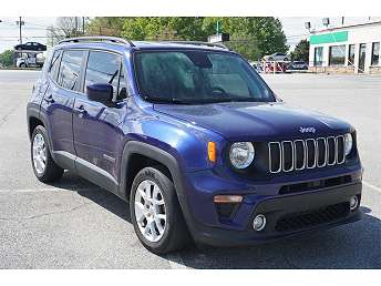 Blue Jeep Renegade SUV 2021