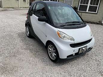 Used Smart Fortwo for Sale Near Me - CARFAX