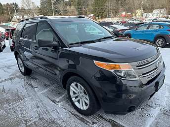 2015 Ford Explorer Base 