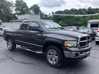 2003 Dodge Ram 1500 Reviews, Pricing, and Specs | CARFAX