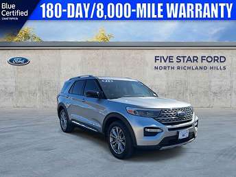 2022 Ford Explorer Limited Edition 