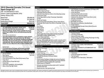 Used 2012 Chevrolet Corvette for Sale Near Me - CARFAX