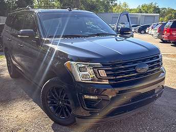 2019 Ford Expedition Limited 