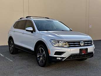 Used 2018 Volkswagen Tiguan for Sale Near Me - CARFAX
