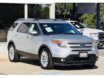 Used 2014 Ford Explorer for Sale Near Me - CARFAX