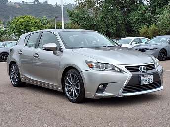 レクサス　CT 200h Lexus CT 200h (ZWA10) specs (2017-2020): performance