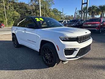 2024 Jeep Grand Cherokee Summit 4xe 