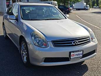 2006 Infiniti G35 Base 