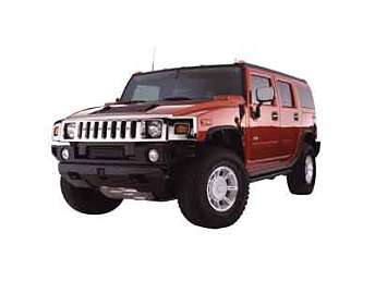 Used 2003 Hummer H2 for Sale Near Me - CARFAX