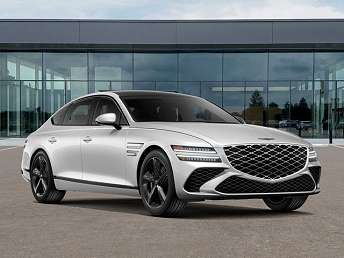 New 2026 Genesis G80 Sport Prestige