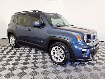 2021 Jeep Renegade Latitude 