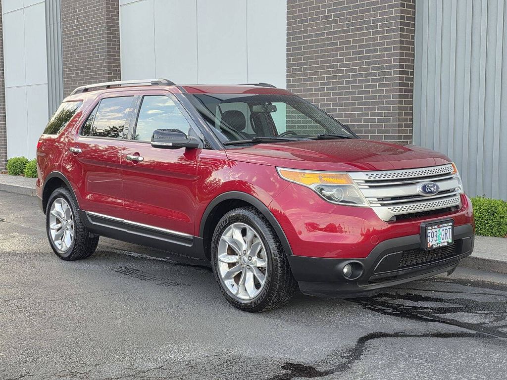 Used 2014 Ford Explorer for Sale Near Me - CARFAX